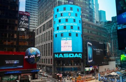 استقرار-عقود-“وول-ستريت”-الآجلة-بعد-تراجع-حاد-لأسهم-التكنولوجيا