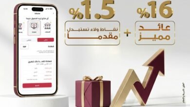 شهادة-“القمة”-الثلاثية-ذات-العائد-الثابت-من-بنك-مصر-تتيح-1.5%-نقاط-ولاء-من-قيمة-الشهادة-تستبدل-مقدماً