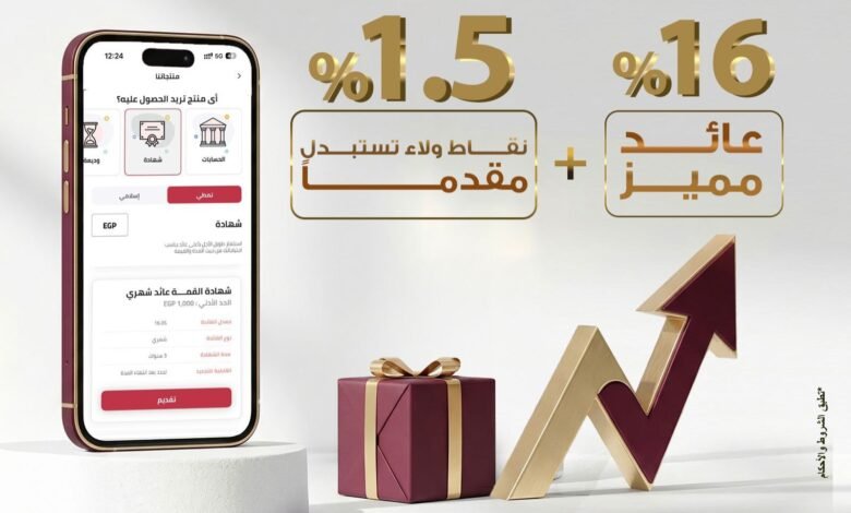شهادة-“القمة”-الثلاثية-ذات-العائد-الثابت-من-بنك-مصر-تتيح-1.5%-نقاط-ولاء-من-قيمة-الشهادة-تستبدل-مقدماً