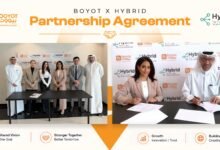 «بيووت»-توقع-شراكة-استراتيجية-مع-«hybrid»-لتقديم-حلول-متكاملة-لإدارة-العقارات-والتحصيل-الإلكتروني-في-الكويت